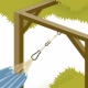 Set de Fixation Allround